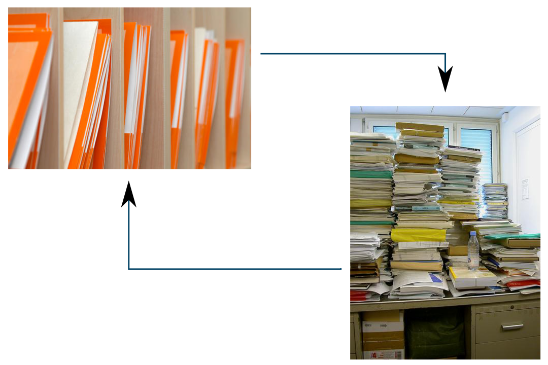 Manage Document Versioning